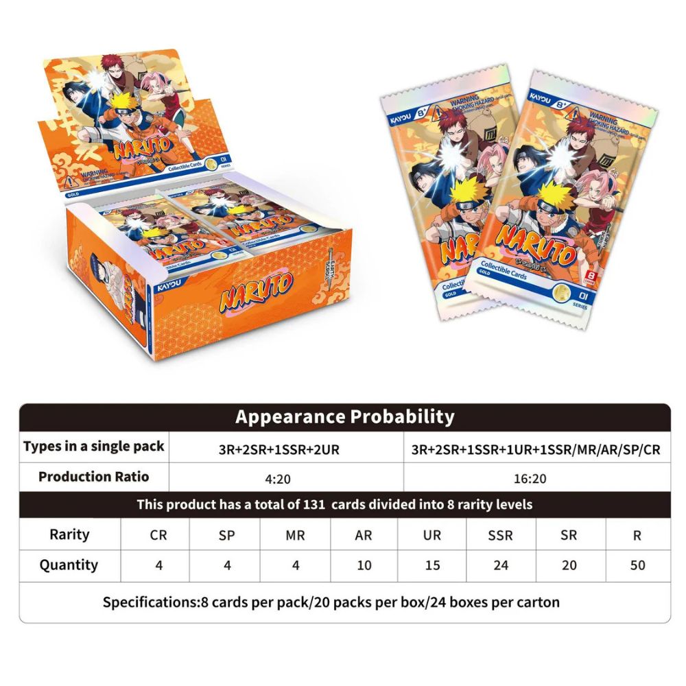 NARUTO-Smriti Collectible Cards-Earth Scroll Foil-001B-EMEA Hit rates