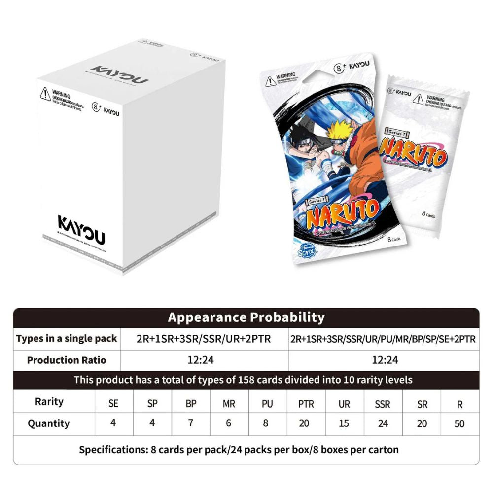 NARUTO-Smriti Collectible Card-Heaven Scroll Blister-001A-EMEA Hit Rates
