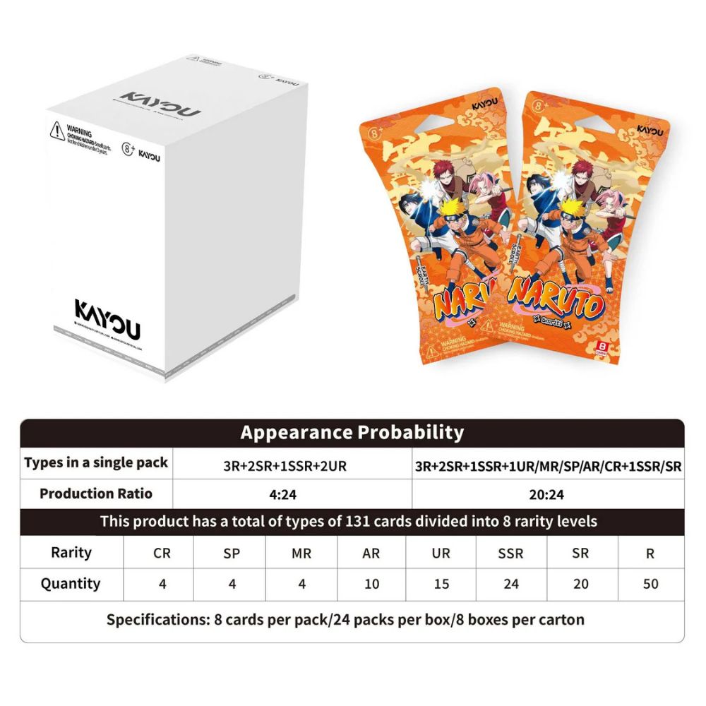 NARUTO-Smriti Collectible Cards-Earth Scroll Blister Hit Rates